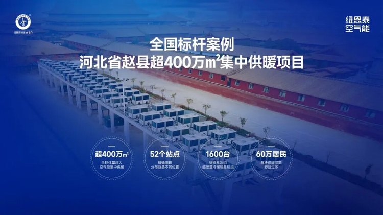 jxf吉祥坊河北赵县超400万平米集中供暖标杆项目