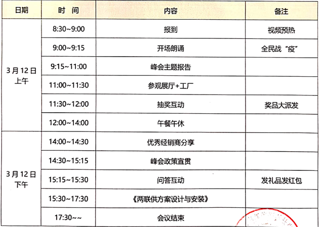 jxf吉祥坊2020云招商会流程