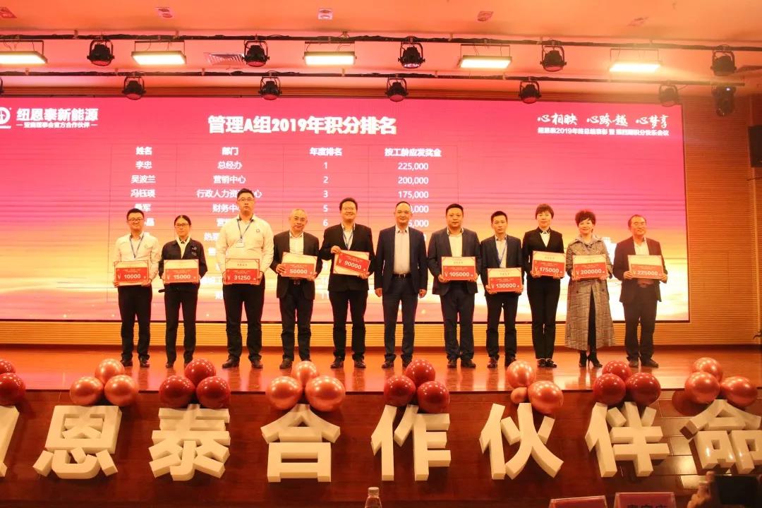 jxf吉祥坊年会获奖